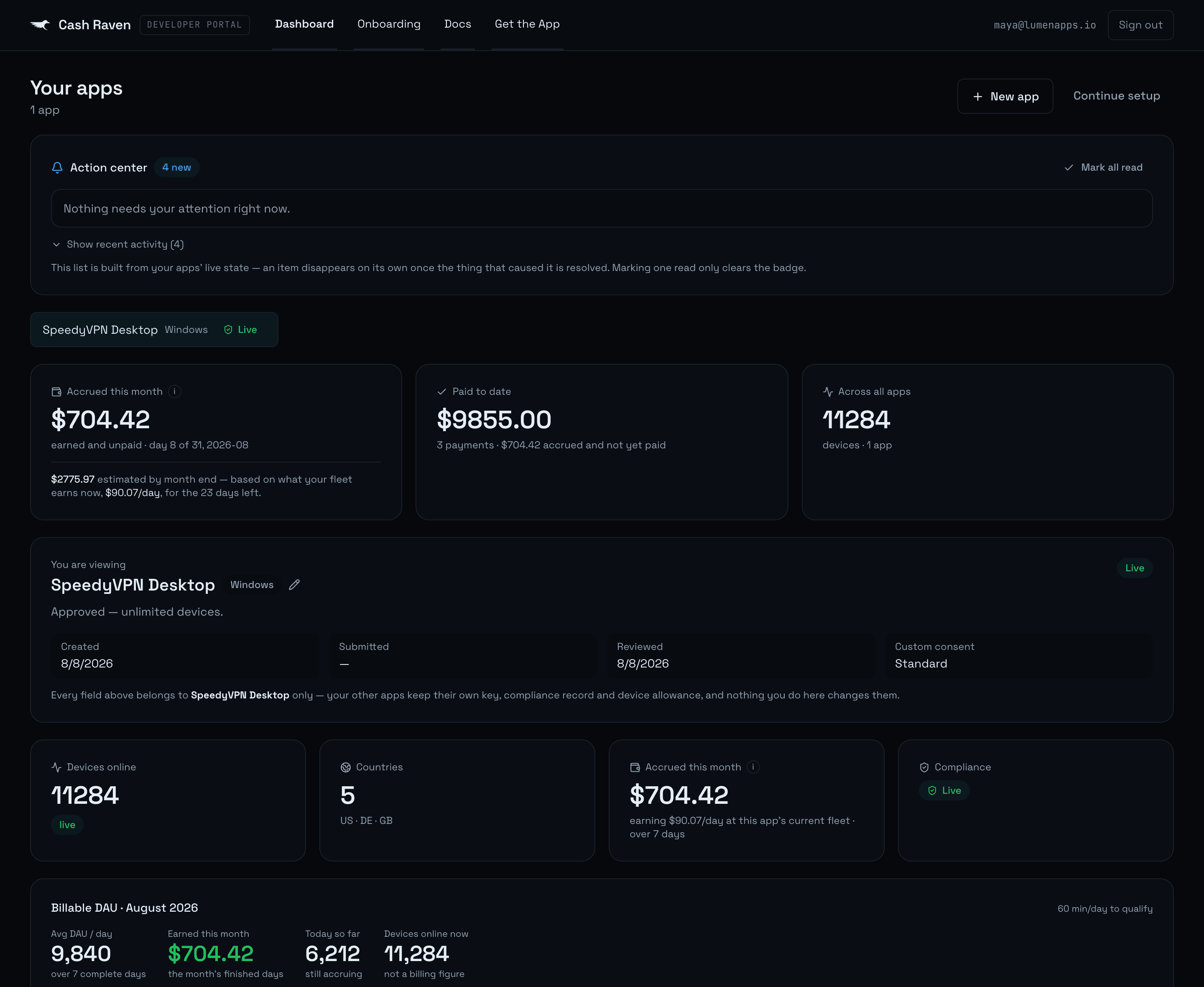 The Cash Raven developer dashboard: devices online, a country trend chart, earnings by country and the payments table.